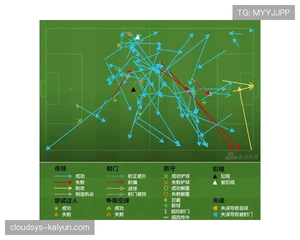 德国电视台增设数据解说频道，特邀战术专家实时解读比赛中的压迫阵型变化